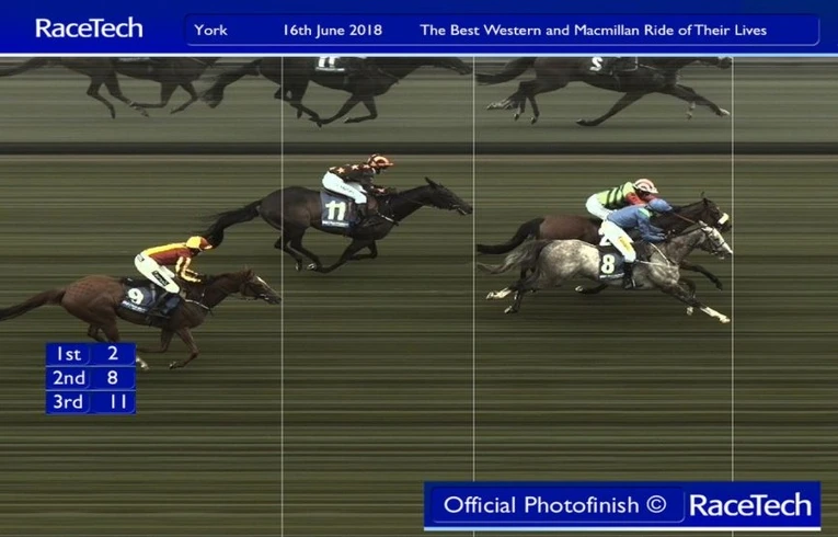 RaceTech photo finish shows horses crossing the line at York Racecourse.