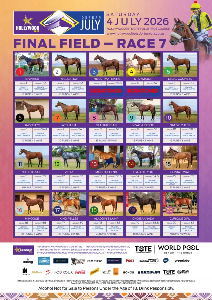 Hollywoodbets Durban July 2026 Race 7 final field with horses, jockeys and scratched runners.